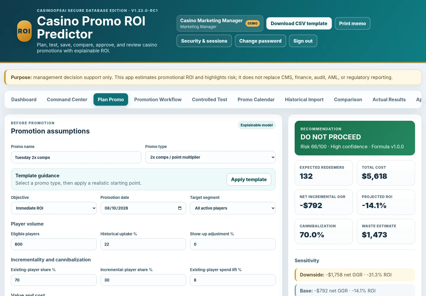 Casino Promo ROI Predictor showing promotion assumptions, projected costs, net incremental GGR, ROI and recommendation